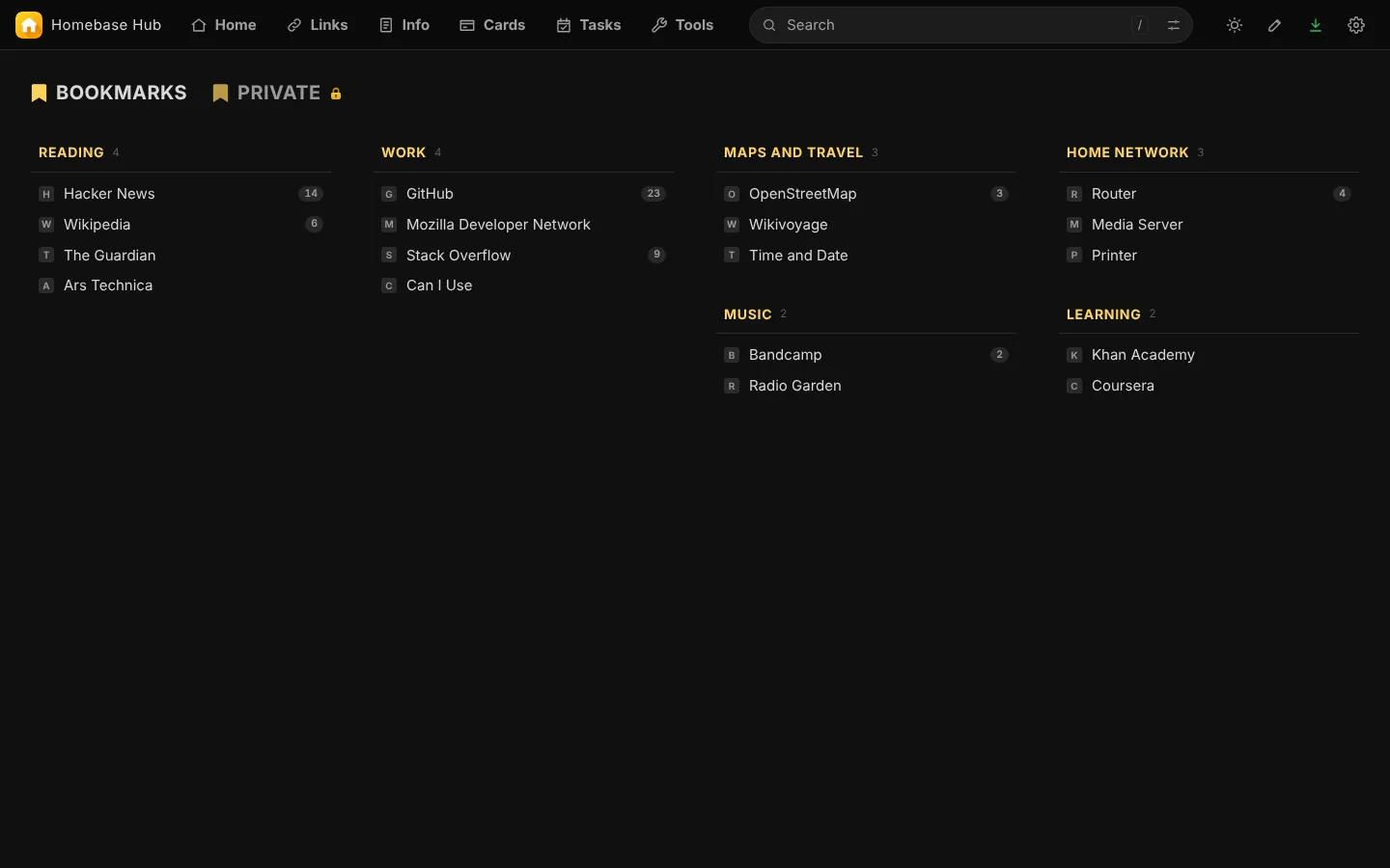 Tabs and categories, with how often each link was opened.