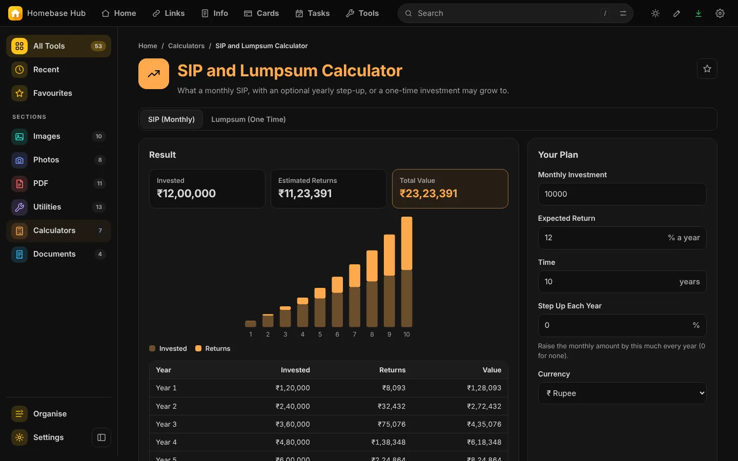 The SIP and Lumpsum Calculator, with yearly step-up and a chart by year.